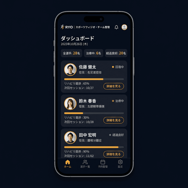 RYOアプリのダッシュボード画面